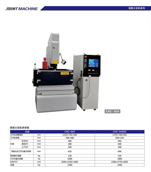 CNC 540NG 鏡面火花機(jī)床 自動(dòng)化設(shè)備與零配件解析
